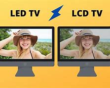 Image result for 2D 3D 4K TV OLED LED LCD