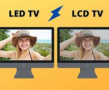 Image result for LED LCD Screens