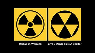 Image result for Radio Symbol Safety