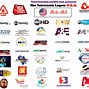 Image result for Cable Television Network Logos