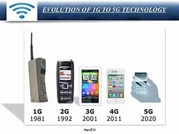 Image result for 1G Wireless Technology