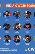 Image result for Cricket Player List