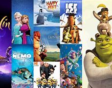 Image result for Animated TV Movies
