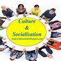 Image result for Culture and Socialization