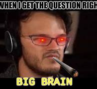 Image result for Brain Full Meme