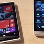 Image result for Smart Android Windows Phone
