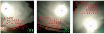 Image result for CMOS-Sensor Burned by Sun