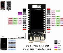 Image result for 30-Pin to USB C Display