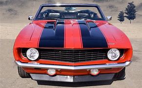Image result for Camaro Types
