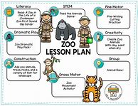 Image result for Zoo Preschool Lesson Plans