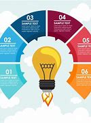 Image result for Infographic Outline