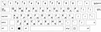 Image result for Chinese Computer Keyboard Layout