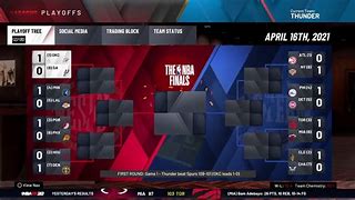 Image result for Day FRI Nba2k League