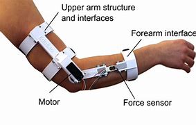 Image result for Robot Arm Holding Hammer Arduino