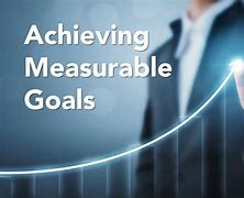 Image result for Measurable Things