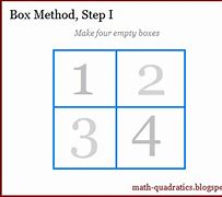 Image result for 4 Quadrant Boxes