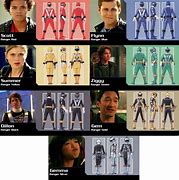 Image result for Power Rangers RPM Cast