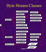Image result for Byton M Byte