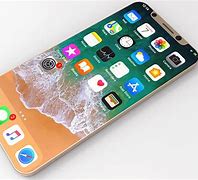 Image result for iPhone SE 2 Printable