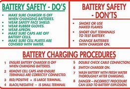 Image result for batteries chargers safety