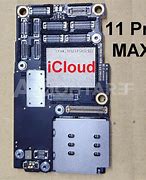 Image result for How to Hack iPhone 11