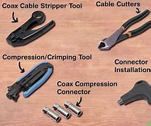 Image result for Coax Connector Termination