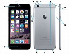 Image result for picture of iphone 6s showing side buttons