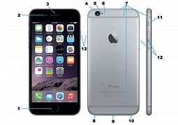 Image result for iPhone 6s Black Button