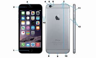 Image result for iPhone 6s Phone Buttons