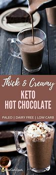 Image result for Chocolate Keto Drink