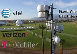 Image result for LTE in Telecom