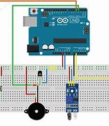 Image result for Infrared Arduino Projects