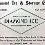 Image result for Vintage Ice Box