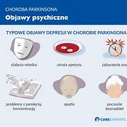 Image result for choroby_psychiczne