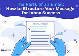 Image result for Parts of Inbox Messages