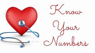 Image result for Pin Number Meaning