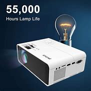 Image result for Smonet Projector iPhone