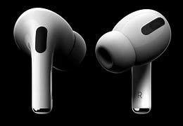 Image result for Air Pods Pro 2 Poster