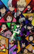 Image result for Bnha Characters