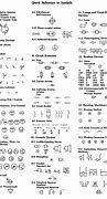 Image result for IEC Electrical Symbols