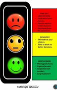Image result for Traffic Signs for Preschoolers