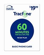 Image result for Prepaid Mobile Plans
