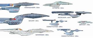 Image result for Constitution Excelsior Galaxy Size Comparison