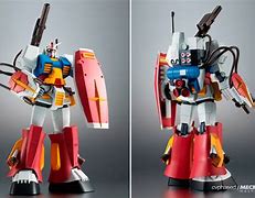 Image result for Gundam Model Scales