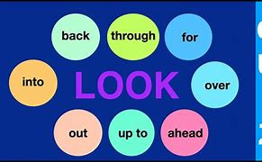 Image result for What Does Over Look Like