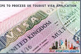 Image result for London. Visit Visa