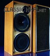 Image result for Celestion 15