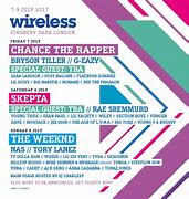 Image result for Wireless Festival Line Up