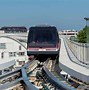 Image result for Rome Fiumicino Airport Automatic People-Mover