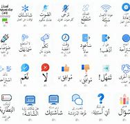 Image result for Arabic Communication Board